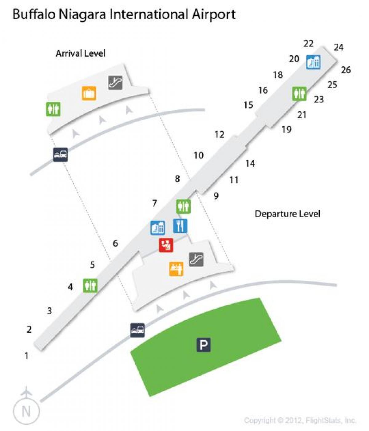 Mapa Buffalo Niagara letiště odletu úrovni