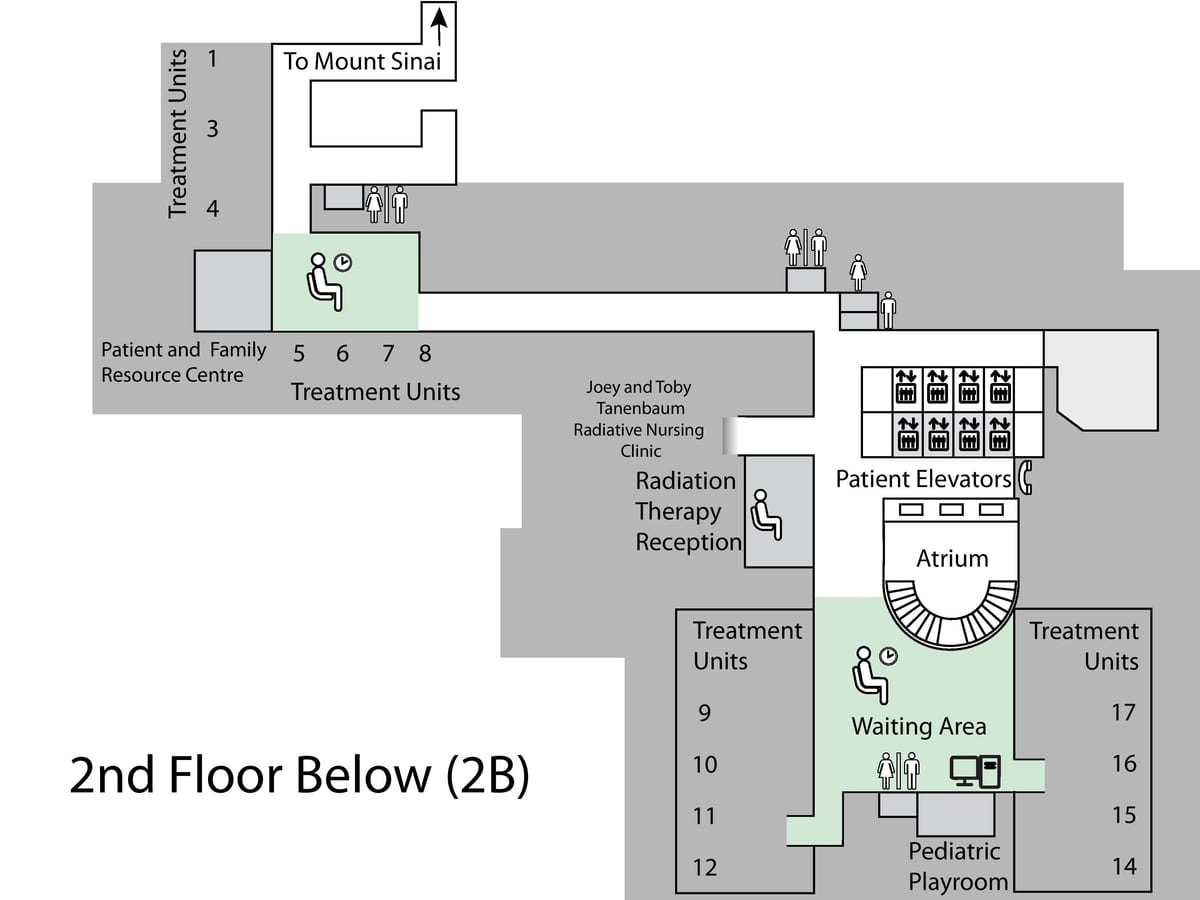 Mapa Princezna Margaret Cancer Centre Toronto 2. patro Níže (B2)