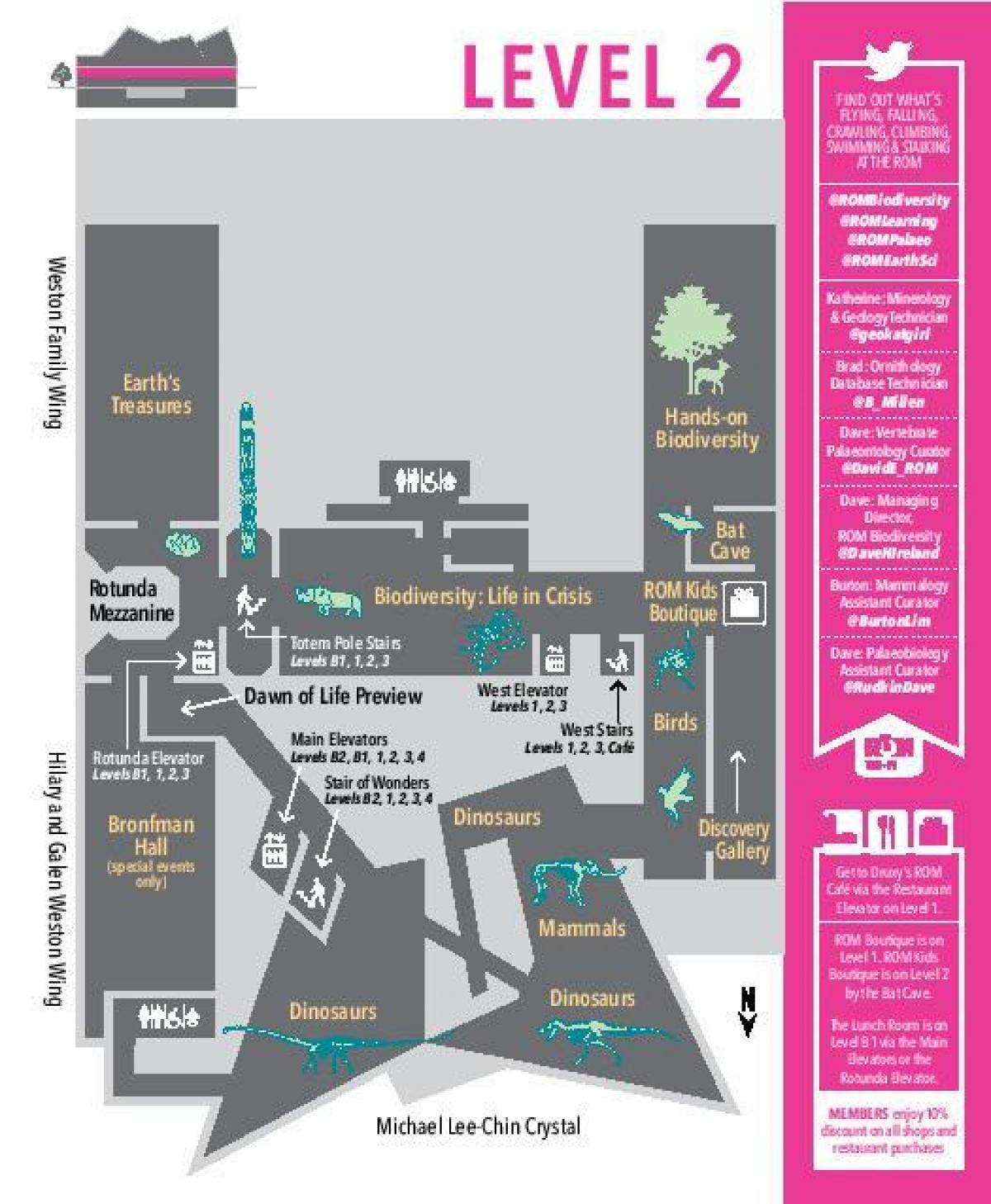 Mapa Royal Ontario Museum level 2