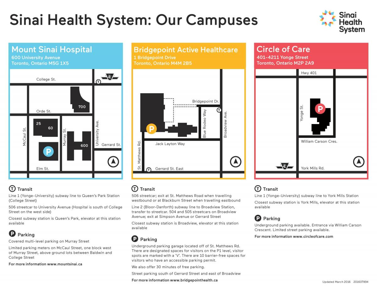 Mapa Sinai health system v Toronto