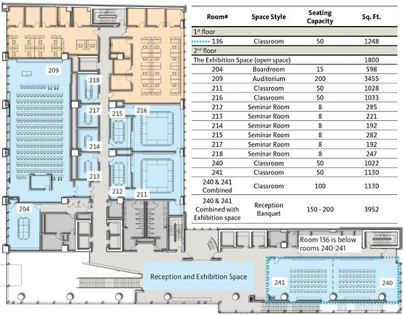 Mapa St. Michael ' s Hospital