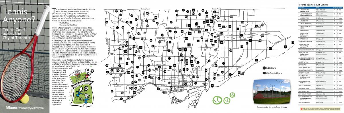 Mapa Tenisové kurty Toronto