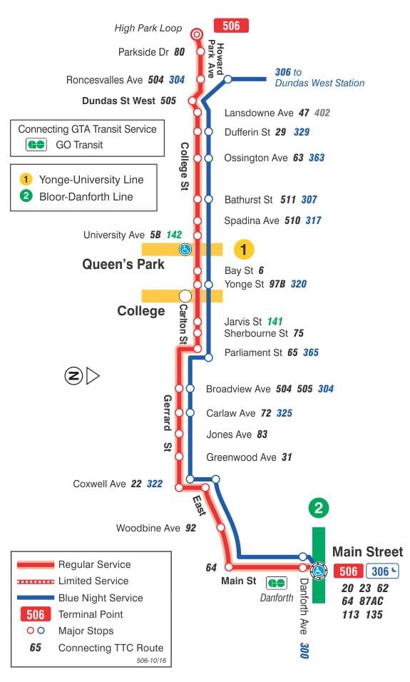 Mapa tramvajová linka 506 College/Carlton