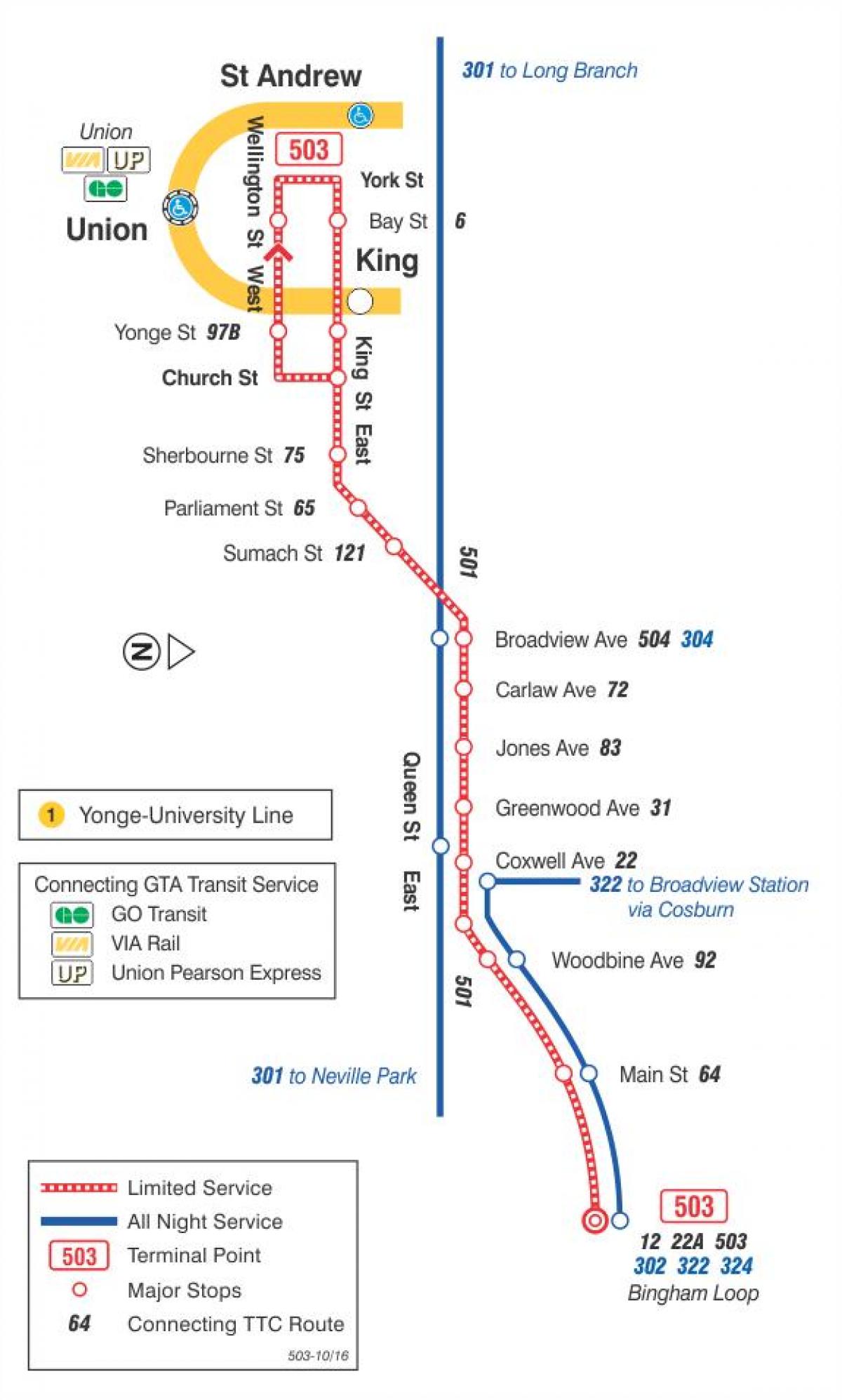 Mapa tramvajová linka 503 Kingston Road