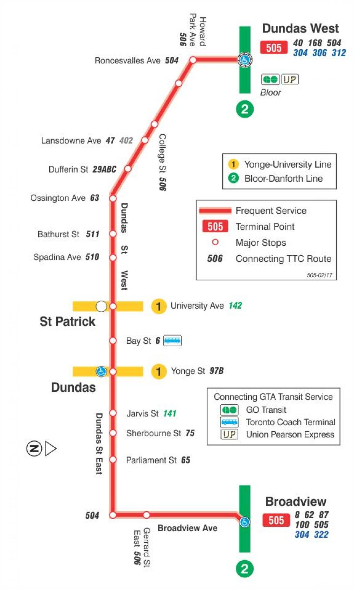 Mapa tramvajová linka 505 Dundas