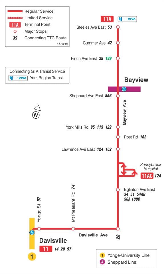 Mapa TTC 11 Bayview autobusová linka Toronto