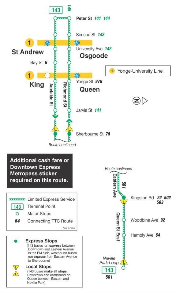 Mapa TTC 143 Centra / Pláž, Expresní autobusová linka Toronto