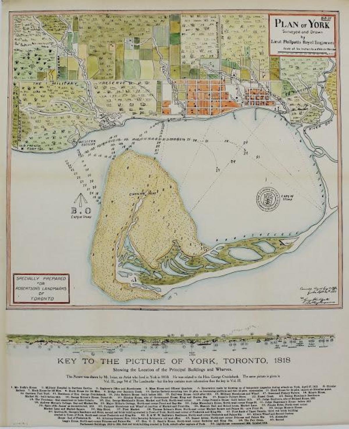 Mapa York Toronto 1787-1884 cartoony verze