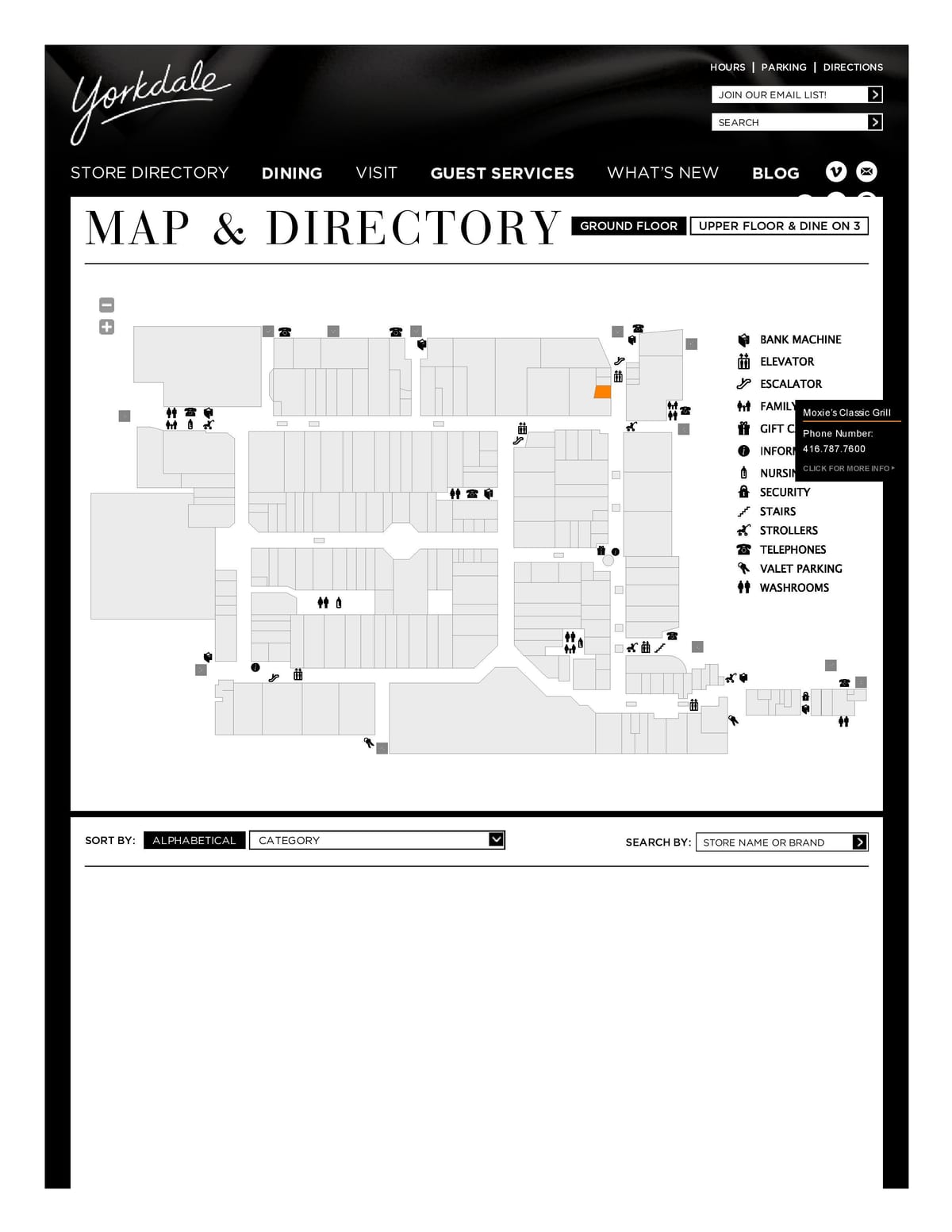 Mapa Yorkdale Shopping Centre
