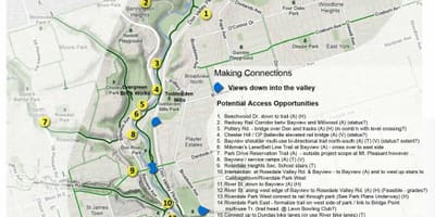 Mapa řeky Don Toronto