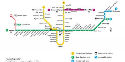 Mapa Toronto TTC subway