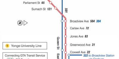 Mapa tramvajová linka 503 Kingston Road